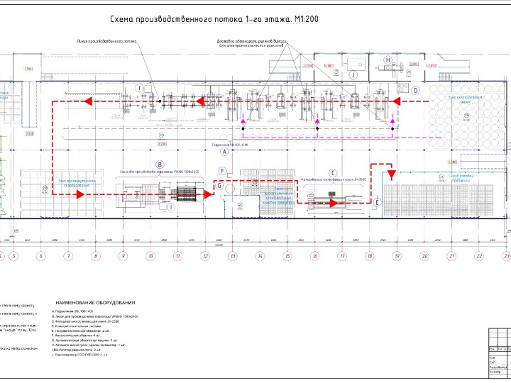 plan_3